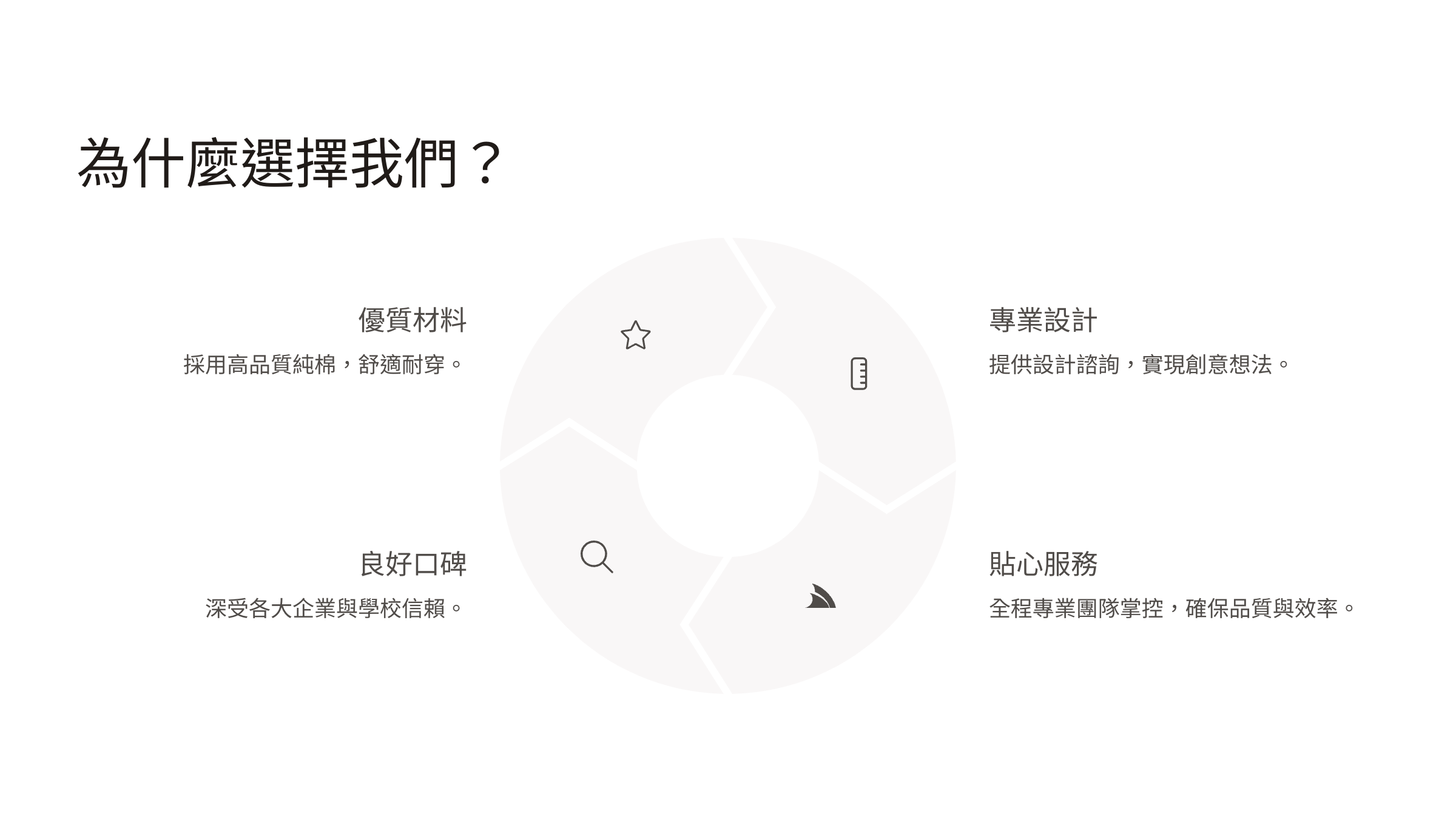 選擇我們