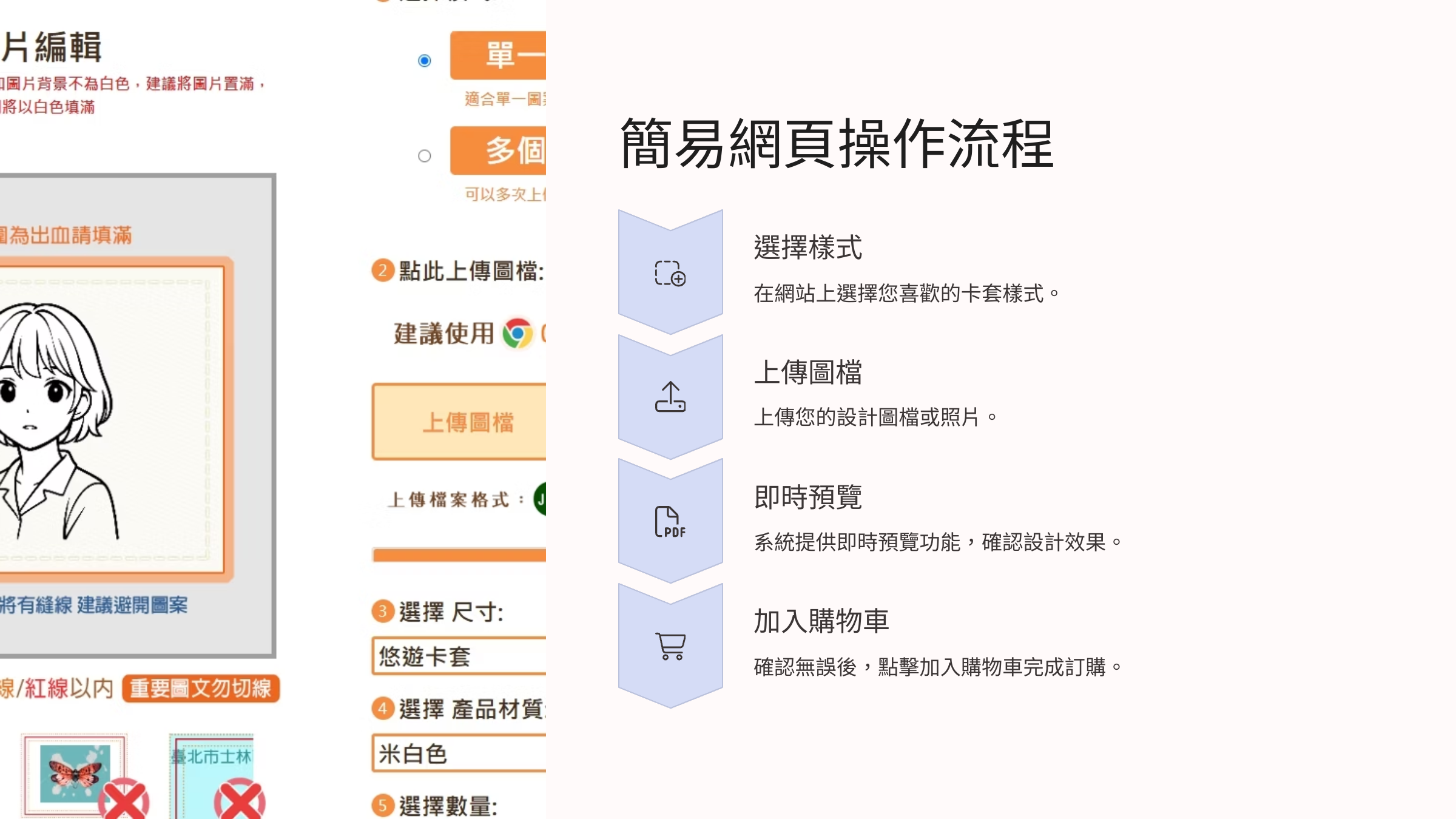 網頁說明