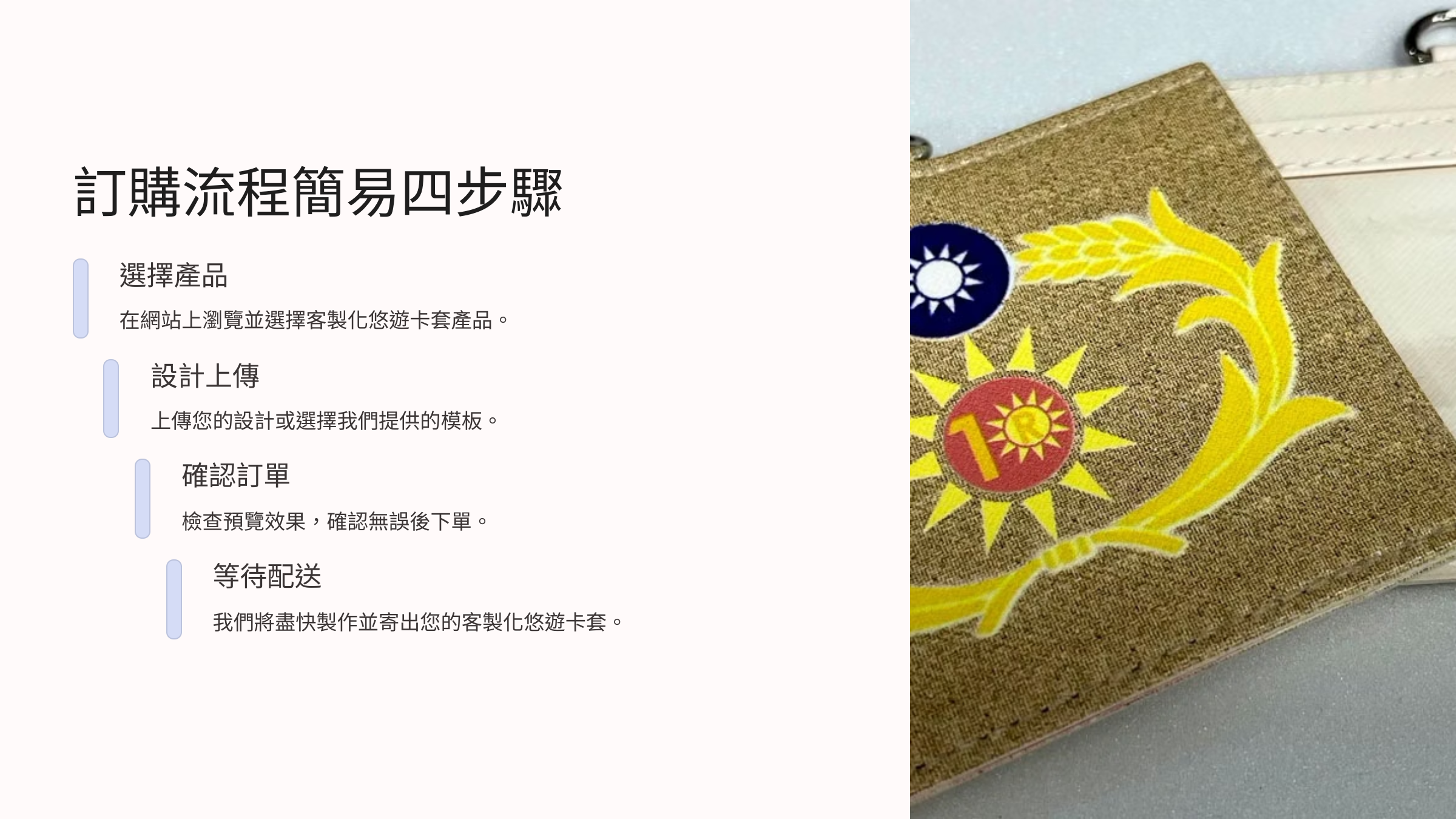 訂購流程