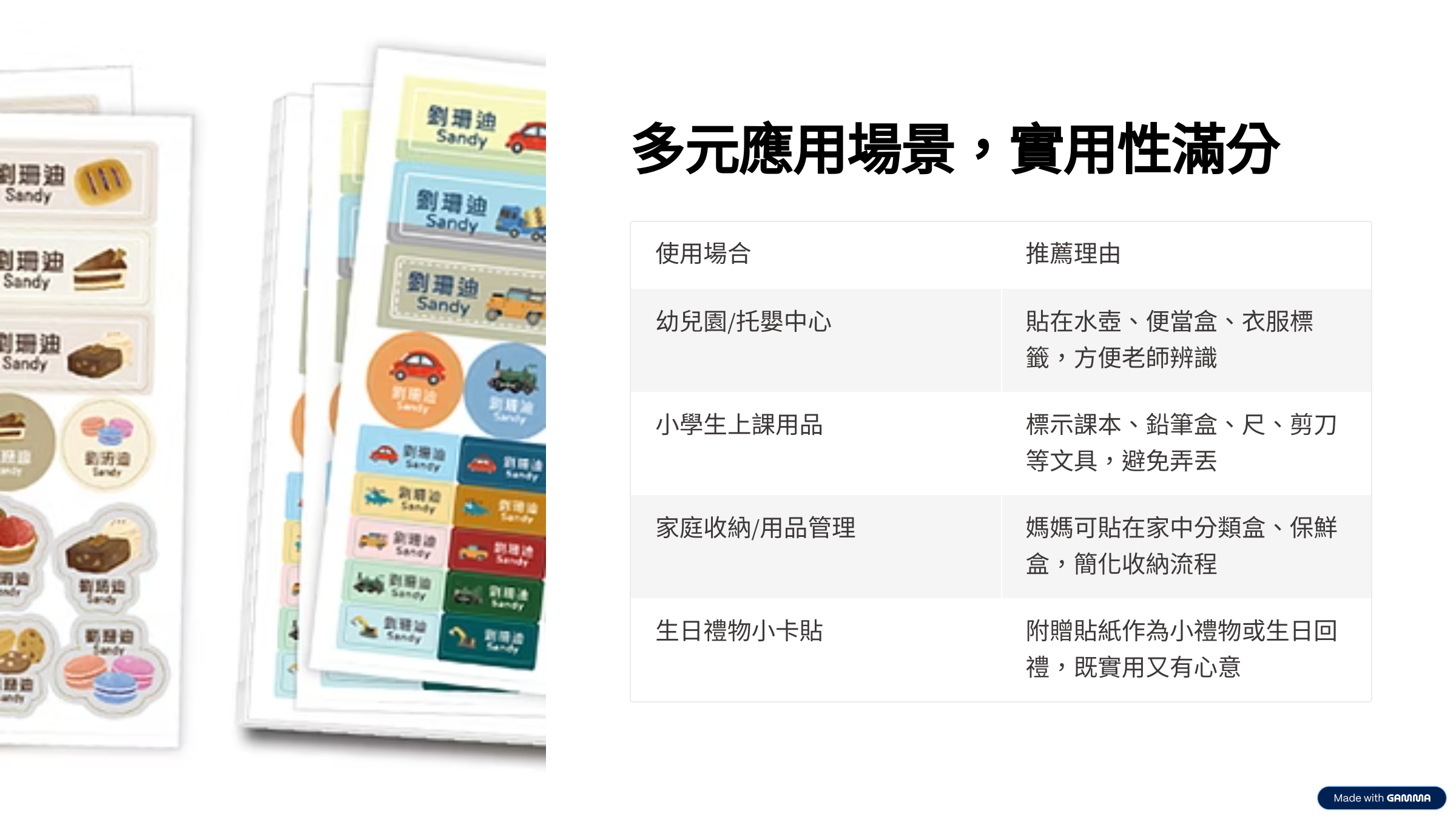 多元應用場景