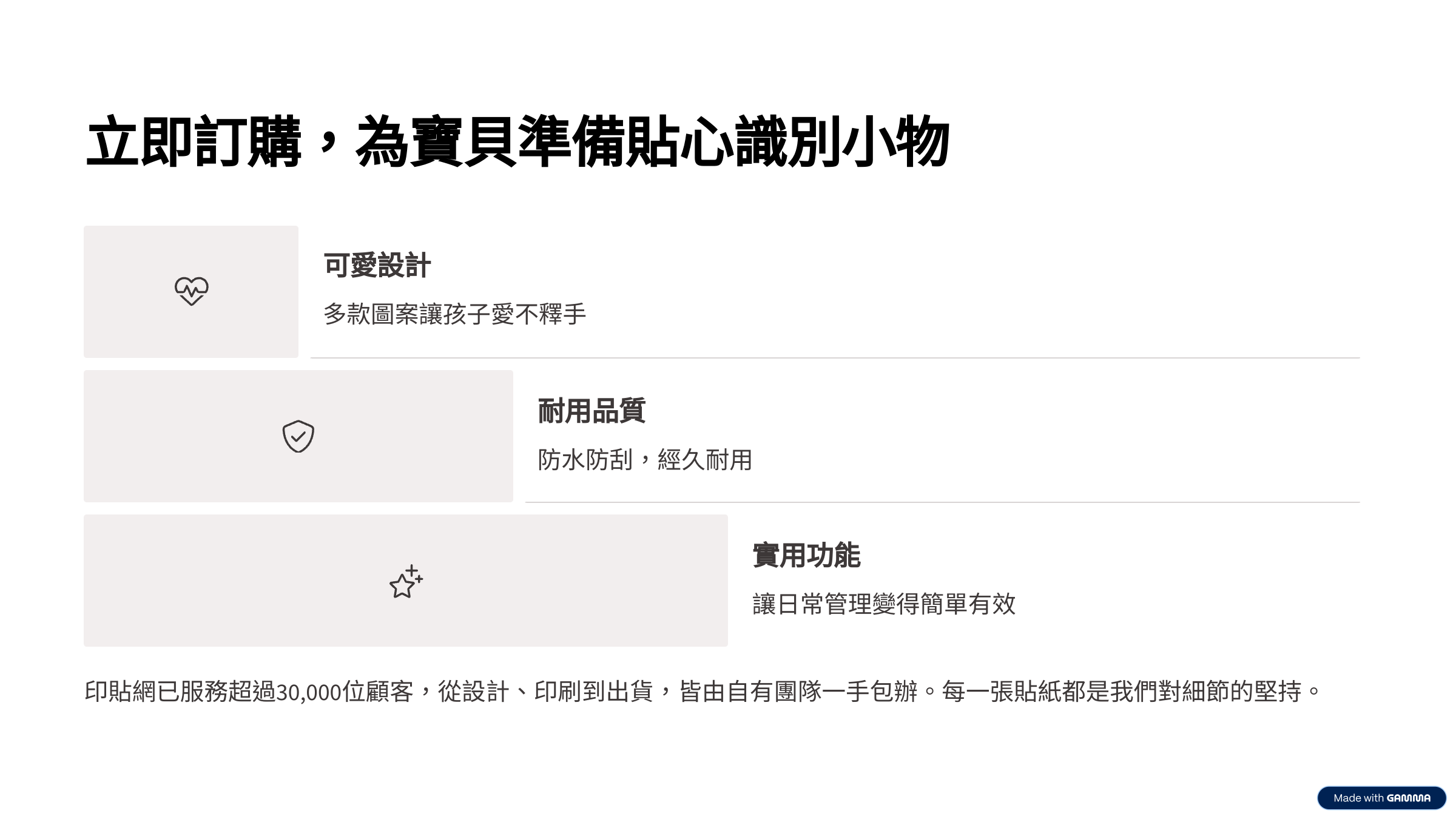 立即訂購