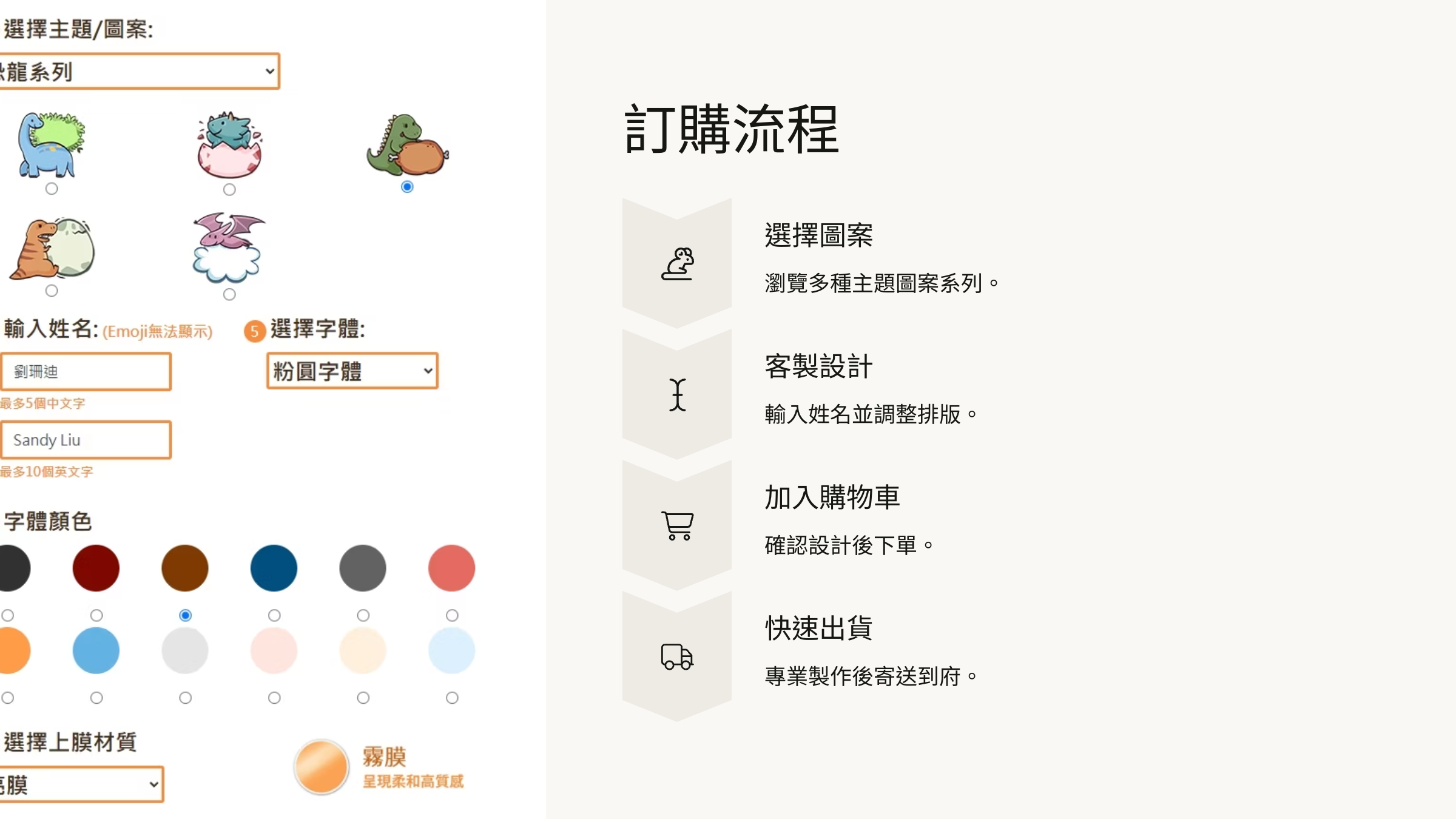 訂購流程