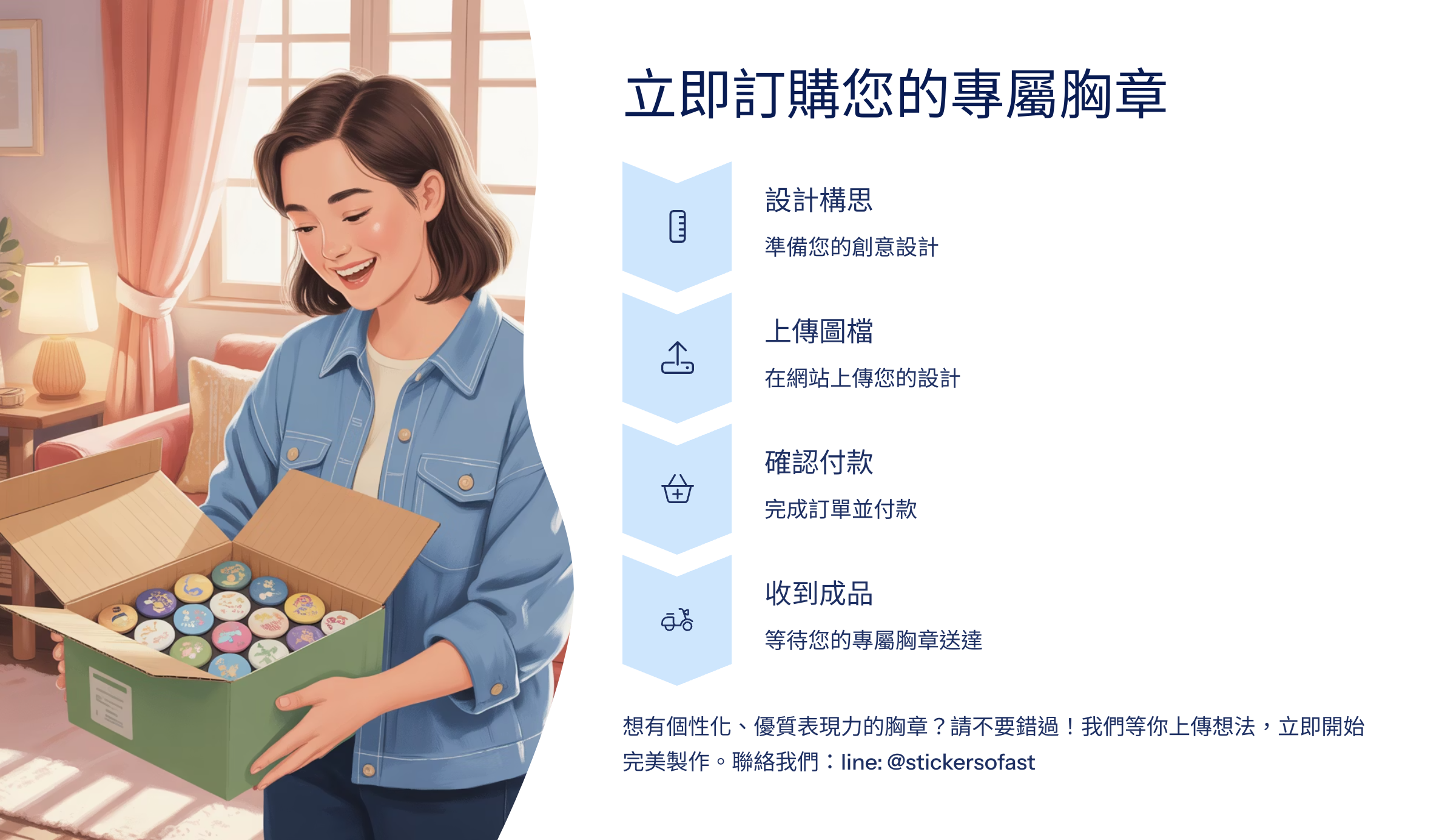 點我購買