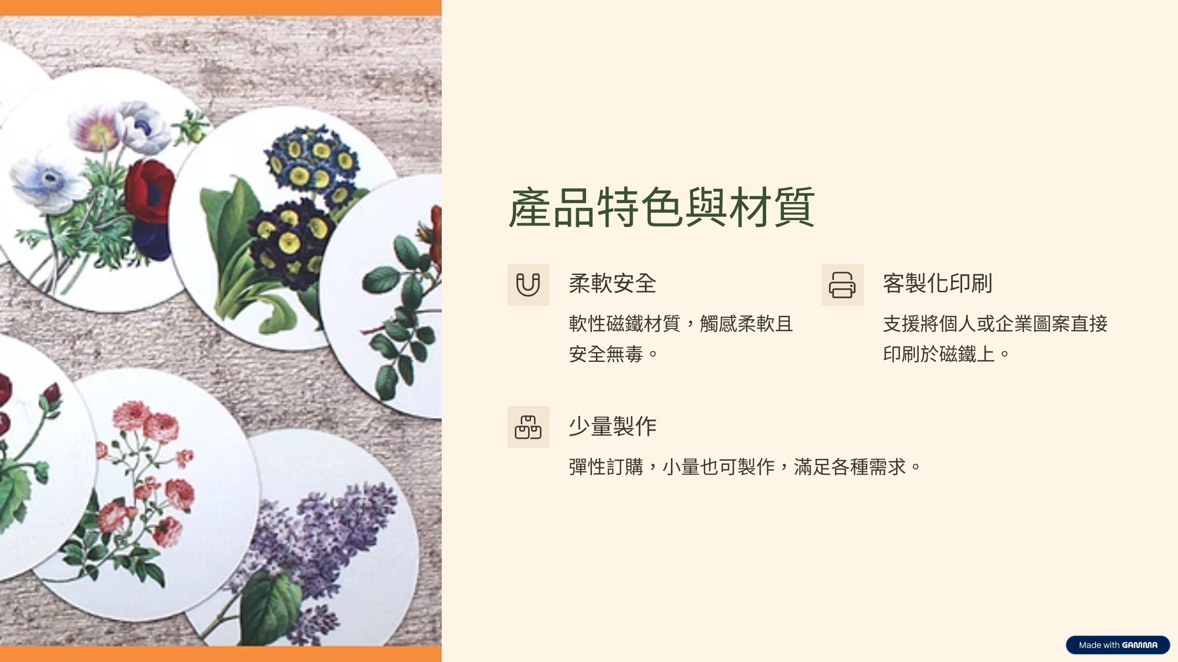 商品說明