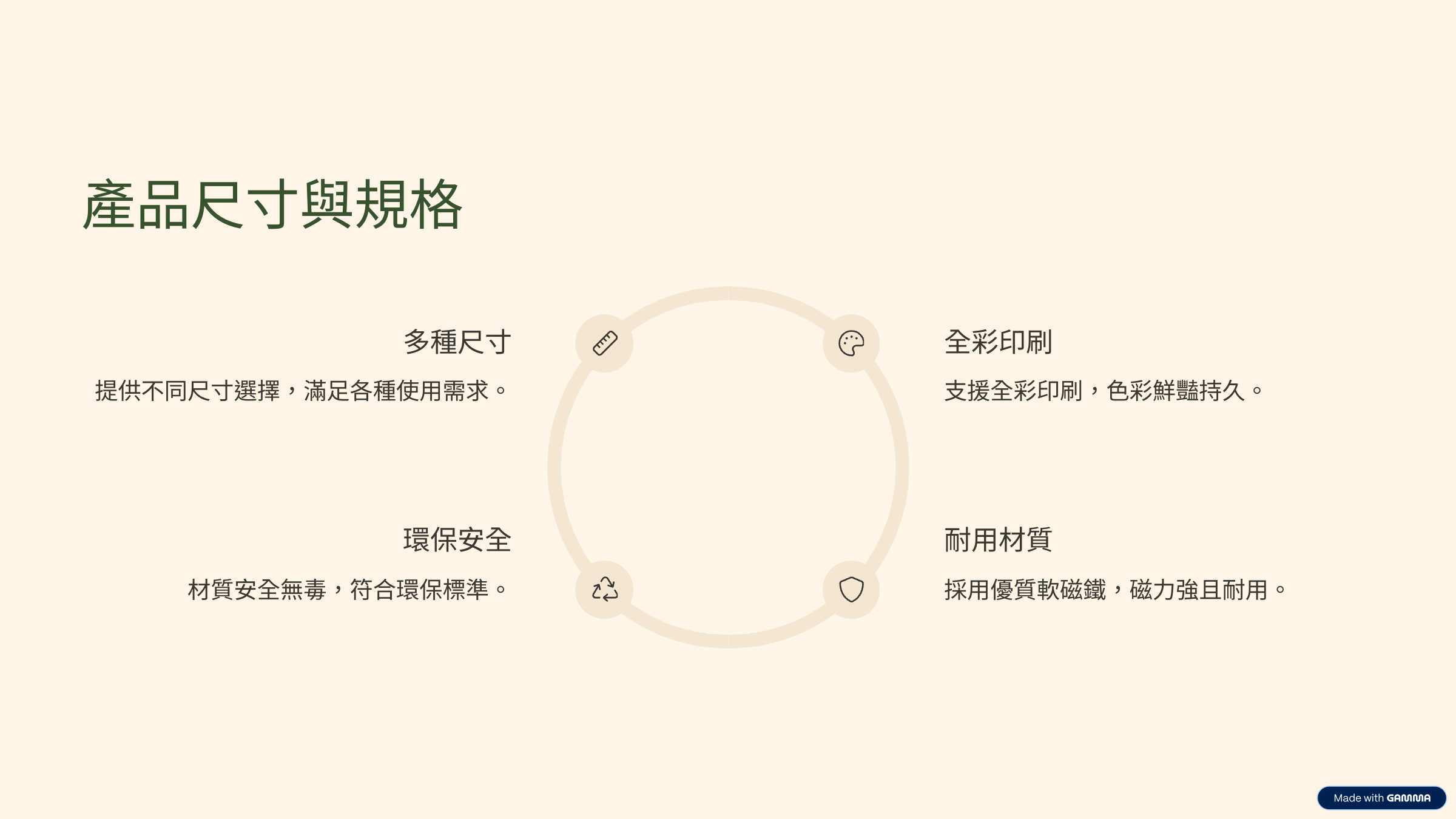 常見尺寸