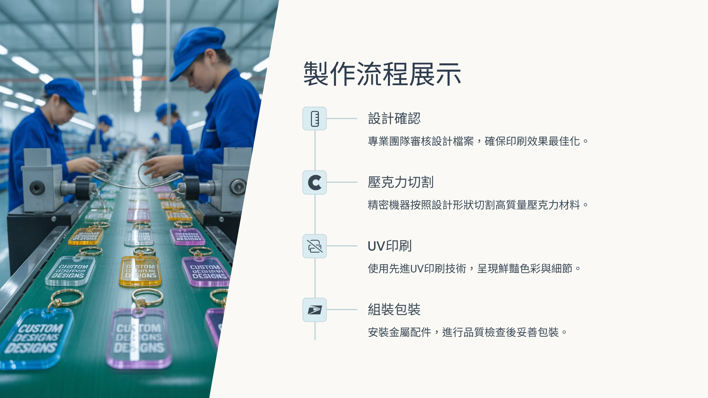 製作流程
