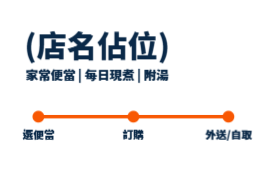 站點地圖