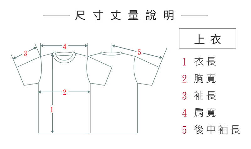 服裝商品活動橫幅
