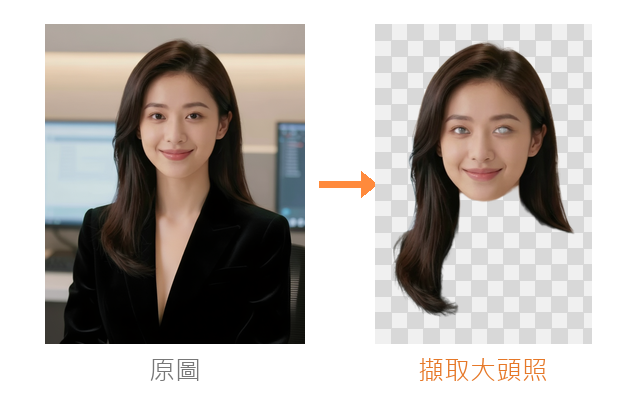 AI 擷取大頭照